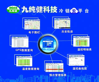 九純健榮膺生鮮食品電商物流技術(shù)裝備優(yōu)秀供應(yīng)商，彰顯計(jì)算機(jī)集成與信息系統(tǒng)硬實(shí)力