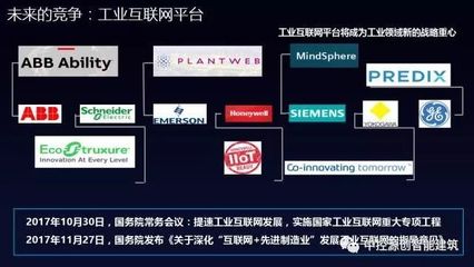集團(tuán)新聞|終于，中控工業(yè)操作系統(tǒng)supOS正式發(fā)布了！